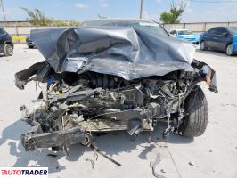 Kia Pozostałe 2023 2