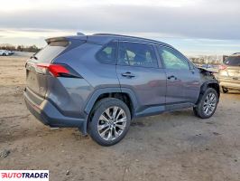 Toyota Pozostałe 2020 2