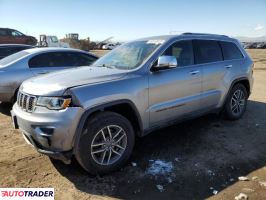 Jeep Grand Cherokee 2021 3 Jeep Grand Cherokee 2021 3