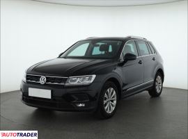Volkswagen Tiguan 2020 1.5 147 KM