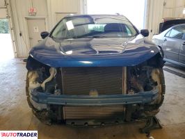 Ford Edge 2022 2