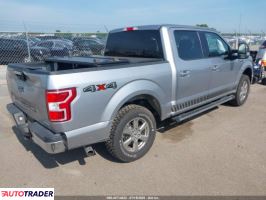 Ford Pozostałe 2020 3 Ford Pozostałe 2020 3