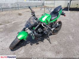 Kawasaki ER 2024 Kawasaki ER 2024