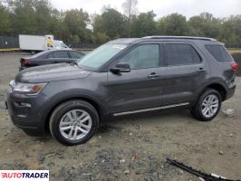 Ford Explorer 2019 3 Ford Explorer 2019 3