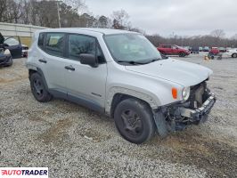 Jeep Renegade 2020 2