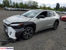 Toyota Pozostałe 2024 Toyota Pozostałe 2024