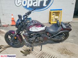 Kawasaki Vulcan 2020