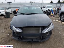 Hyundai Elantra 2020 1