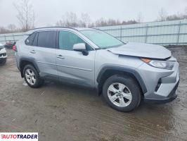 Toyota Pozostałe 2021 2
