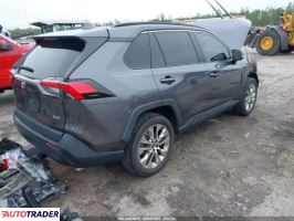 Toyota Pozostałe 2021 2 Toyota Pozostałe 2021 2