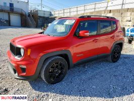 Jeep Renegade 2020 2