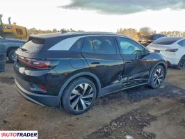 Volkswagen Pozostałe 2022