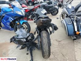Kawasaki Pozostałe 2025 Kawasaki Pozostałe 2025
