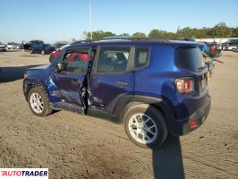 Jeep Renegade 2021 2