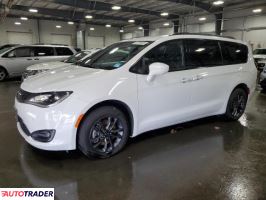 Chrysler Pacifica 2020 3