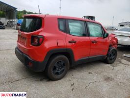 Jeep Renegade 2020 2 Jeep Renegade 2020 2