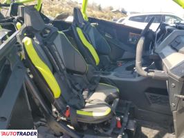 Polaris Pozostałe 2024 Polaris Pozostałe 2024
