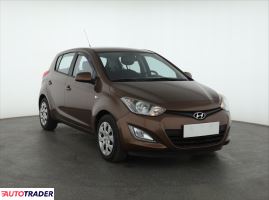 Hyundai i20 2015 1.2 84 KM