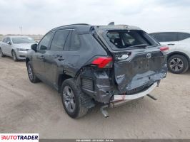 Toyota Pozostałe 2025 2