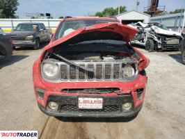 Jeep Renegade 2020 1