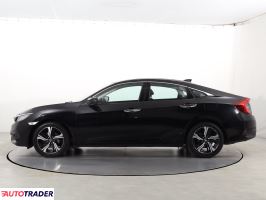 Honda Civic 2018 1.5 179 KM