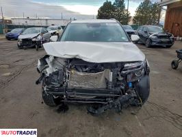 Kia Pozostałe 2024 2