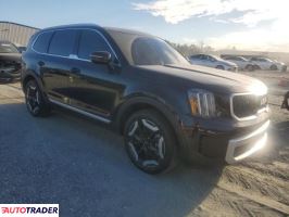 Kia Pozostałe 2024 3