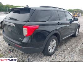 Ford Explorer 2020 2 Ford Explorer 2020 2