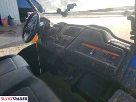 Honda Pozostałe 2023