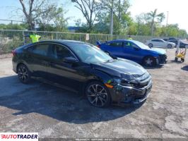 Honda Civic 2021 2 Honda Civic 2021 2
