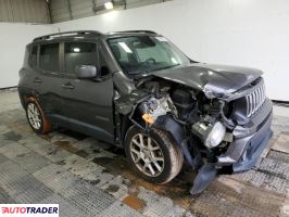 Jeep Renegade 2020 2