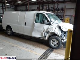 Chevrolet Pozostałe - zobacz ofertę