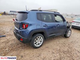 Jeep Renegade 2022 1