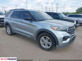 Ford Explorer 2021 2 Ford Explorer 2021 2