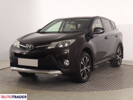 Toyota RAV 4 2015 2.0 150 KM