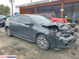 Toyota Corolla 2021 1
