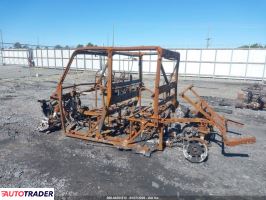 Polaris Ranger RZR 2020