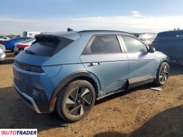 Hyundai Pozostałe 2025