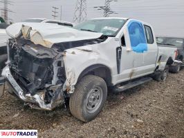 Ford Pozostałe 2024 6