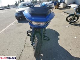 Harley-Davidson Pozostałe 2024