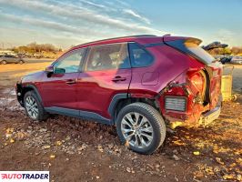 Toyota Pozostałe 2021 2