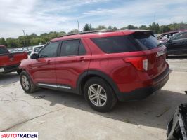 Ford Explorer 2021 2