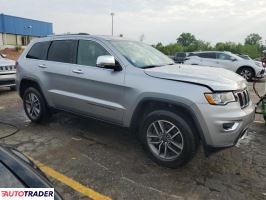 Jeep Grand Cherokee 2021 3