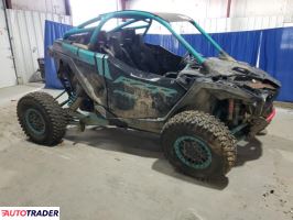 Polaris Pozostałe 2025