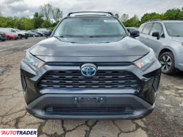 Toyota Pozostałe 2020 2