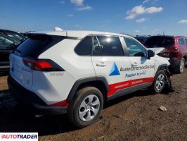 Toyota Pozostałe 2025 2