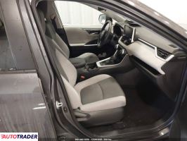 Toyota Pozostałe 2021 2