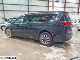 Chrysler Pacifica 2022 3