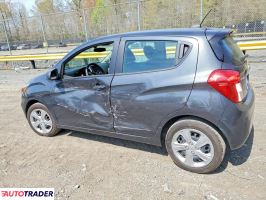 Chevrolet Spark 2021 1