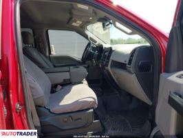 Ford Pozostałe 2020 3 Ford Pozostałe 2020 3